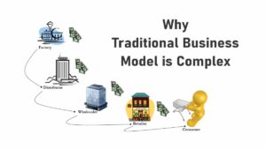 8 Reasons Why Traditional Business is a Complex Business Model