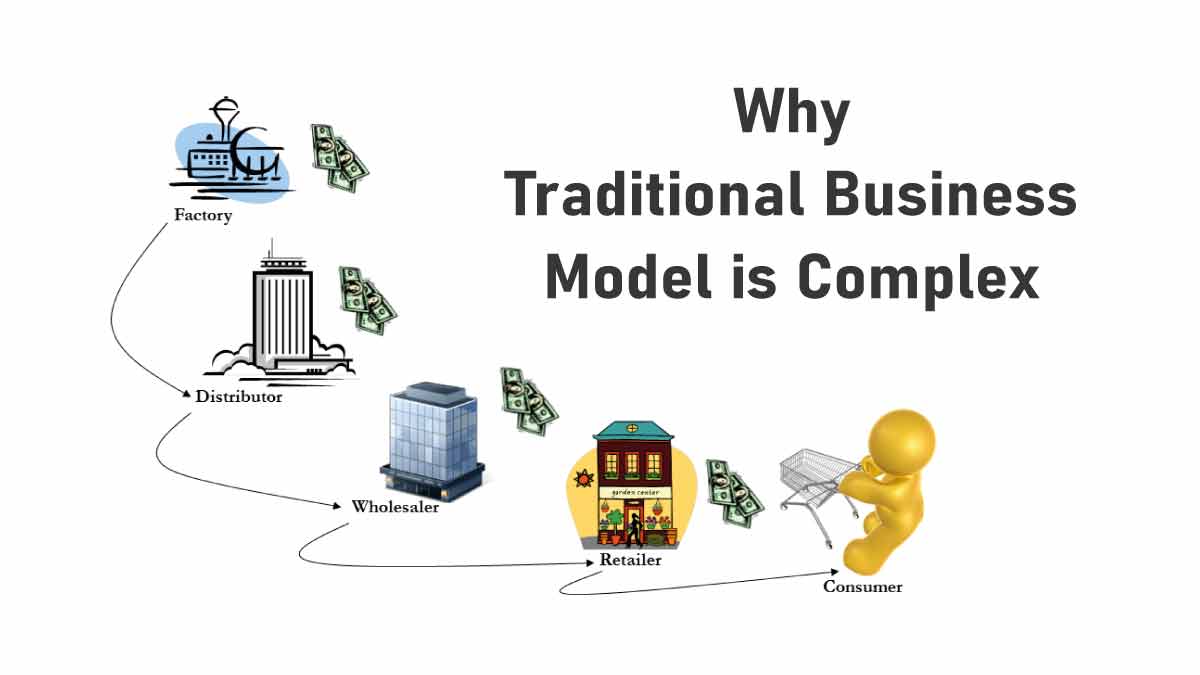 Why Traditional Business is a Complex Business Model